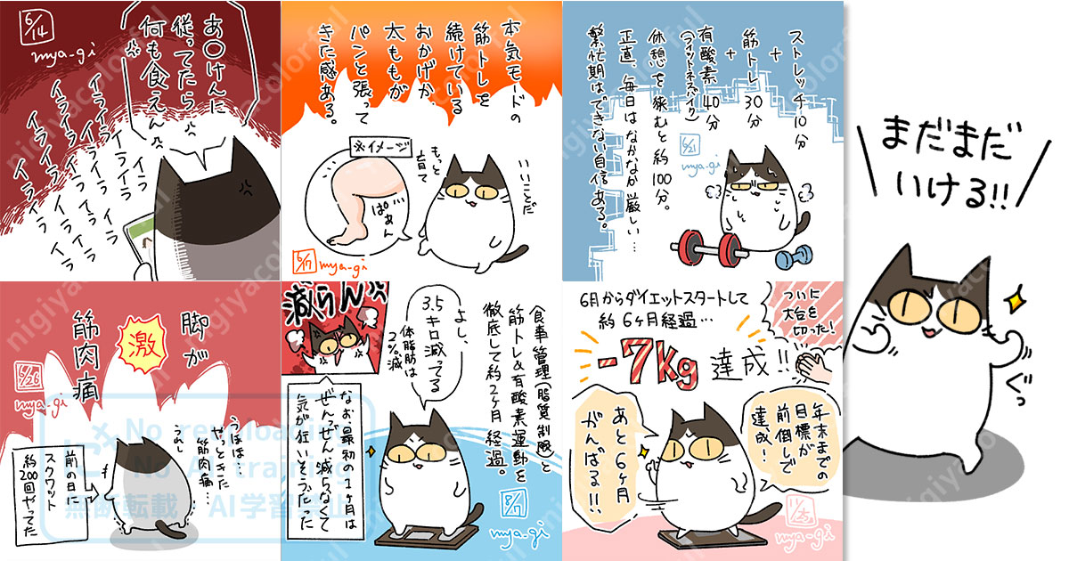 2025年の振り返り　ダイエット再開した